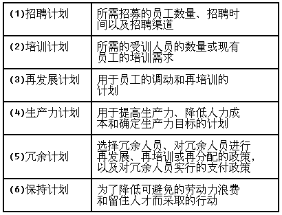S公司 賦能房地產與家居行業，驅動數字化轉型
